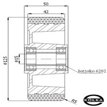 Koo aluminiowo-poliuretanowe fi.125mm     A20P