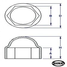 Maskownica na ruby, nakrtki M14 - 100 szt